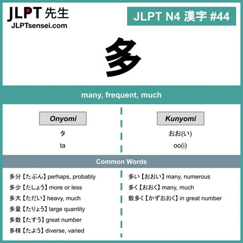 多 meaning|多 meaning and pronunciation